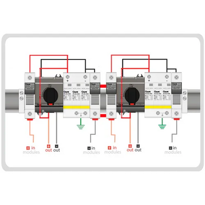 Caixa de Proteções DC PV GAVE STM11025P15/2 2 MPPT 1 String 15A 1000V