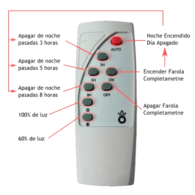Comando à Distância Universal JNL-74500