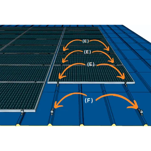Estrutura de Alumínio Coplanar para Chapa 4 Painéis com Microrail