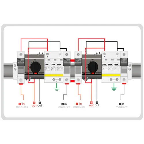 Caixa de Proteções DC PV GAVE STM11025P20/2 2 MPPT 1 String 20A 1000V