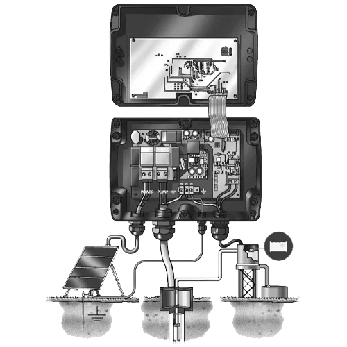 Controlador Grundfos CU 200 para bombas solares SQFlex
