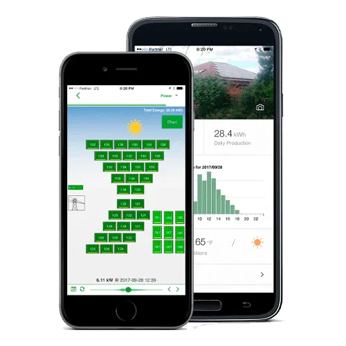 Sistema de Comunicação Tigo CCA + TAP para Monitorização